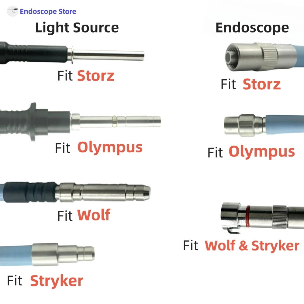 Φ4.8mm High-Transmittance Endoscope Light Source Optical Fibers Cables 2.5m 3m Fit Storz Wolf Olympus Stryker Interface