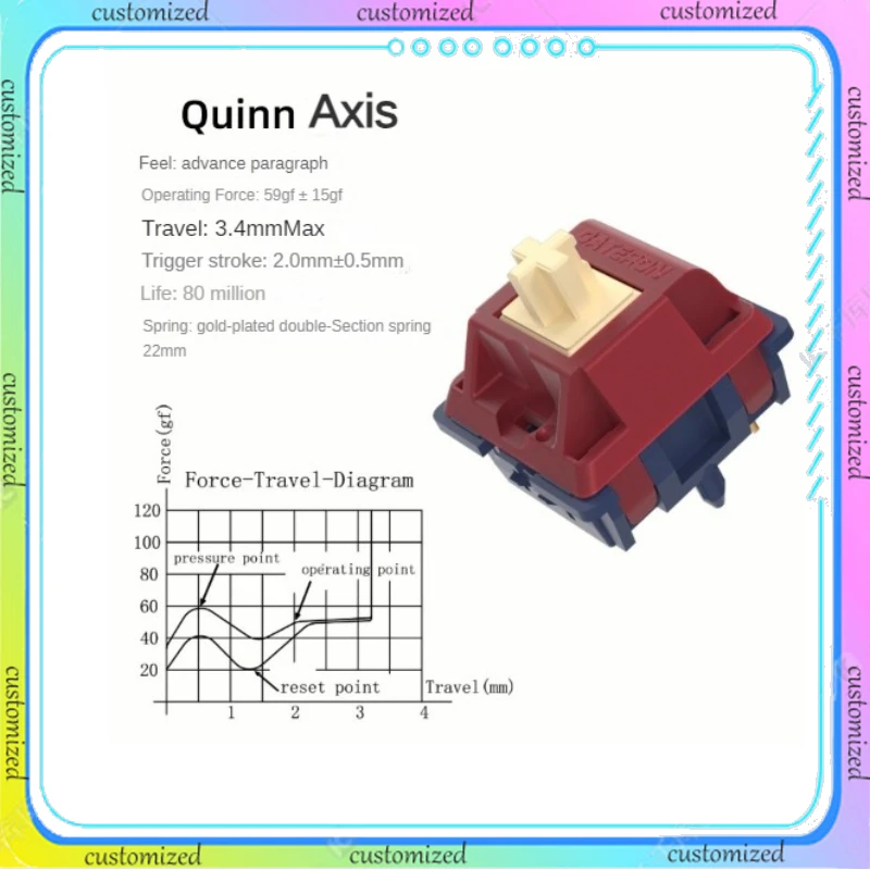 GATERON Quinn Quinn Axis 59GF Advance Section Double Section Spring Mechanical Keyboard Switch