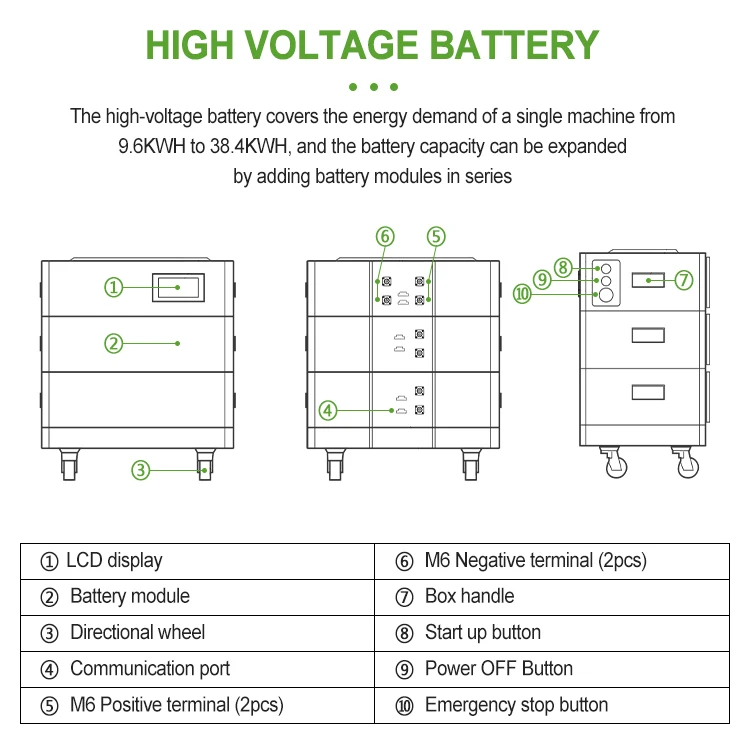 High voltage 336V stacked lipo batterie solaire cell stackable 100ah solar battery 30kw 40kwh lifepo4 lithium ion batteries