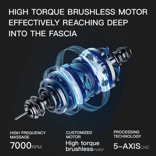 Imagen 2 del producto Booster-pistola de masaje mejorada, potente masajeador muscular vibratorio de tejido profundo inalámbrico de mano con 3 velocidades para áreas sensibles