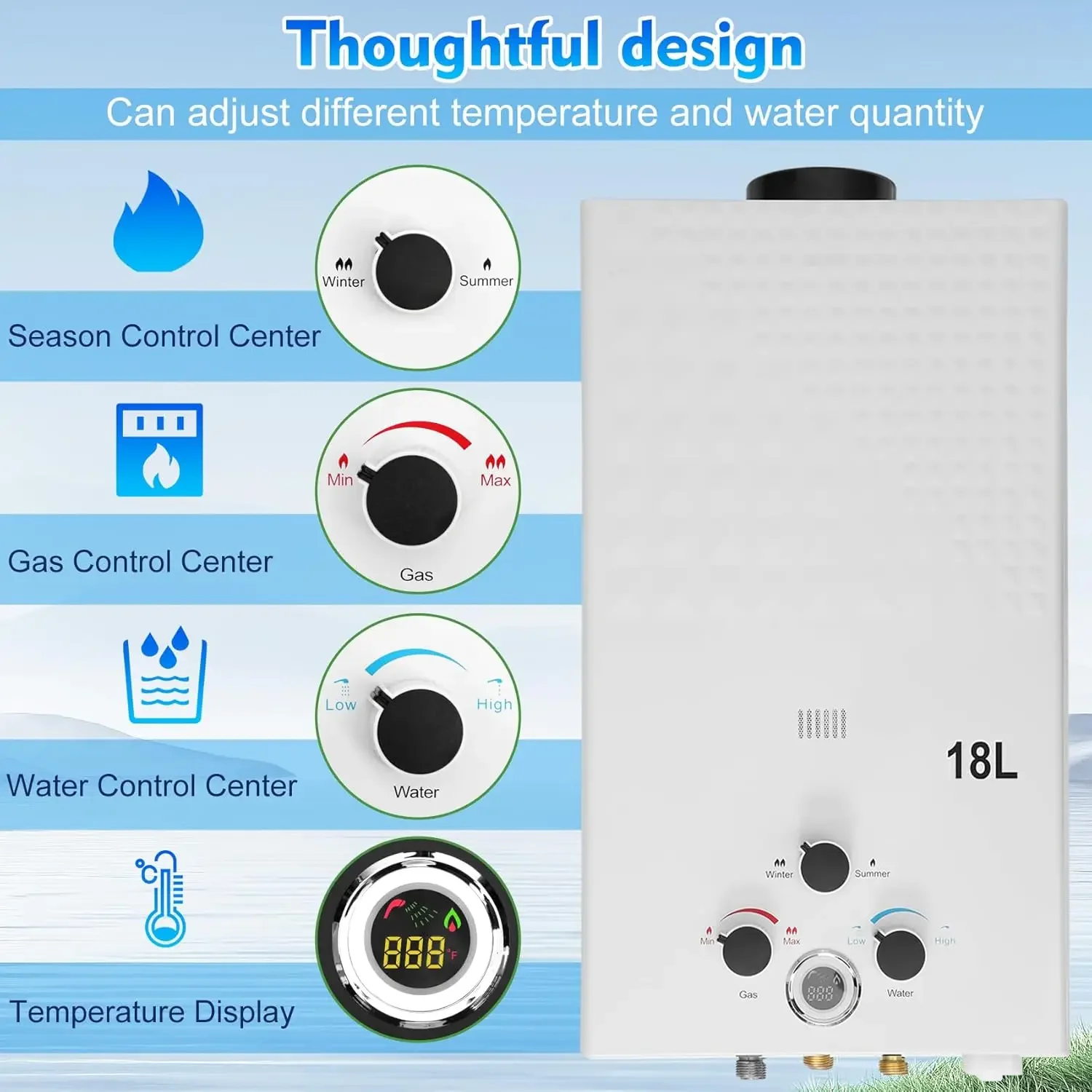 18L tankloze boiler propaangas, draagbaar 4,74 GPM gasboiler direct met digitaal display en oververhittingsbeveiliging