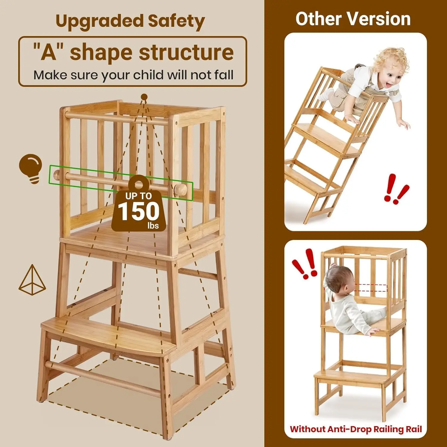 Kitchen Step  Standing Tower with CPC Certification, Removable Anti-Drop Railing Safety Rail Enjoys Unique Patented Design