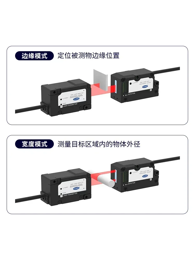 High precision  CCD wire diameter measurement sensor FLM-50-RS485 deviation correction width spacing diameter measurement