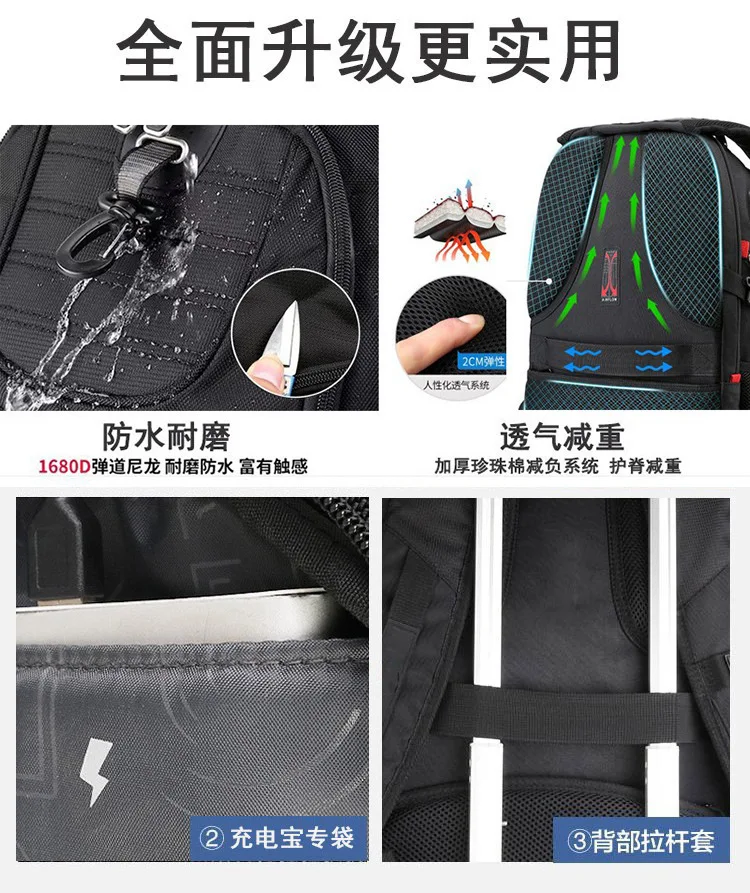 Schweizer Taschenmesser-Rucksack für Männer, Oberstufenschüler, Oxford-Stoff Business-Reiserucksack, Tasche, Computertasche – Detail 5