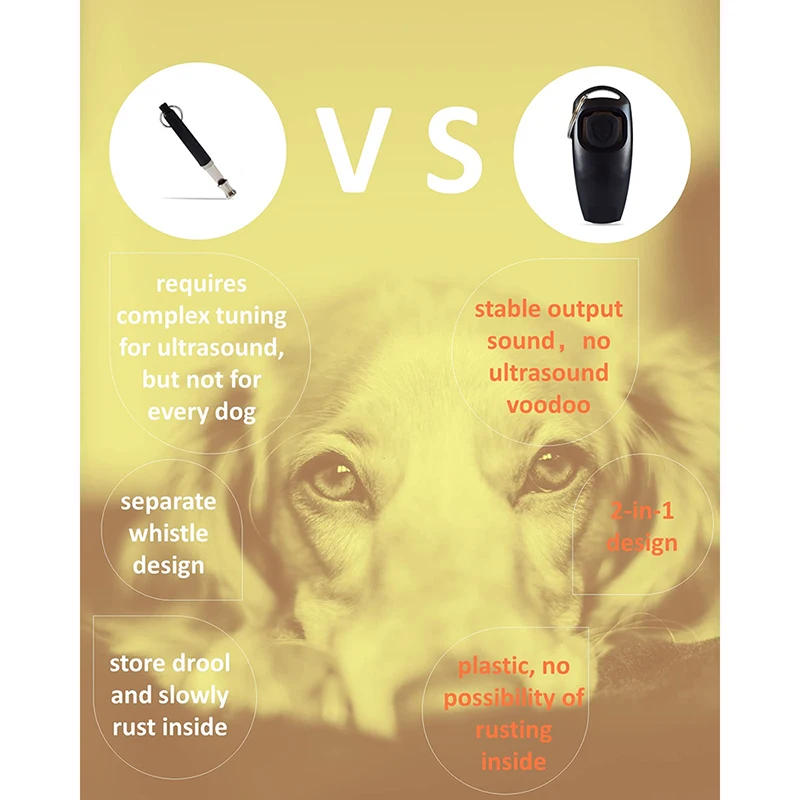 Professional Dog Whistle Training Effectively Stop Barking Hunting High-Frequency Pitch Recall-Dog Clicker Pet Obedience