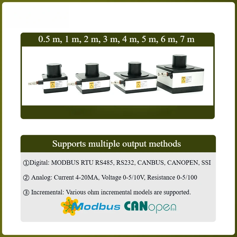 IP54/IP68 プルロープ変位センサープルロープゲート開口計器電子定規リニア位置高精度エンコード