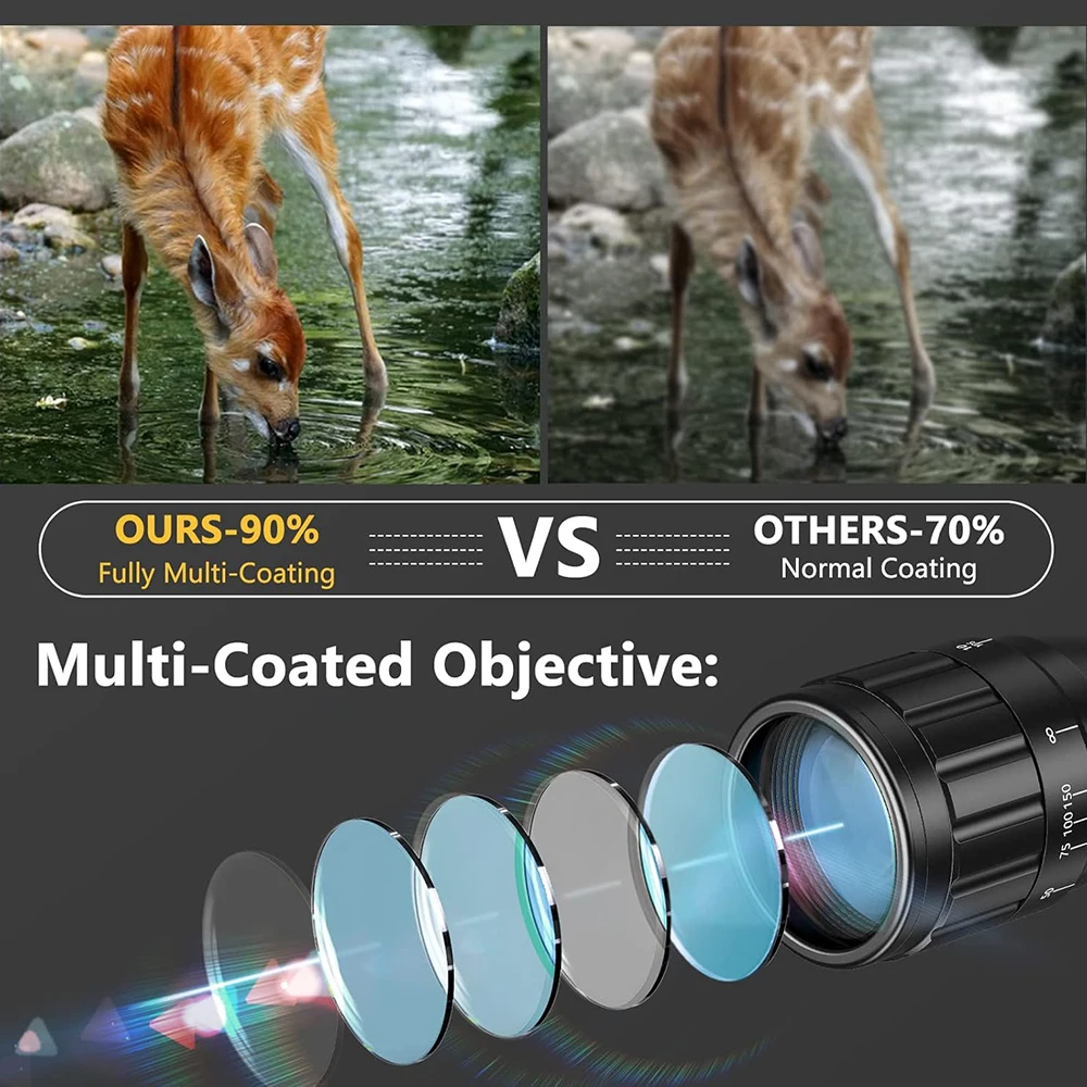 Thumbnail 3 - #24 Discounted Weapon Scopes Worth Buying