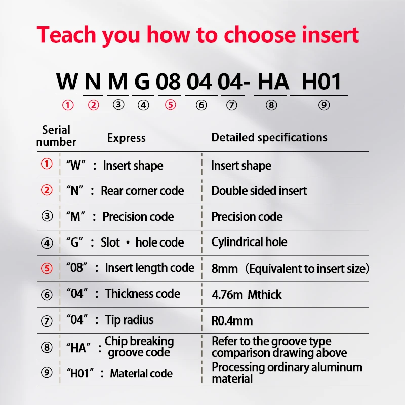 WNMG080402 WNMG080404 WNMG080408 HA H01 Carbide Insert for Aluminum MWLNR External Turning Tool Blade Lathe Parts CNC Cutter