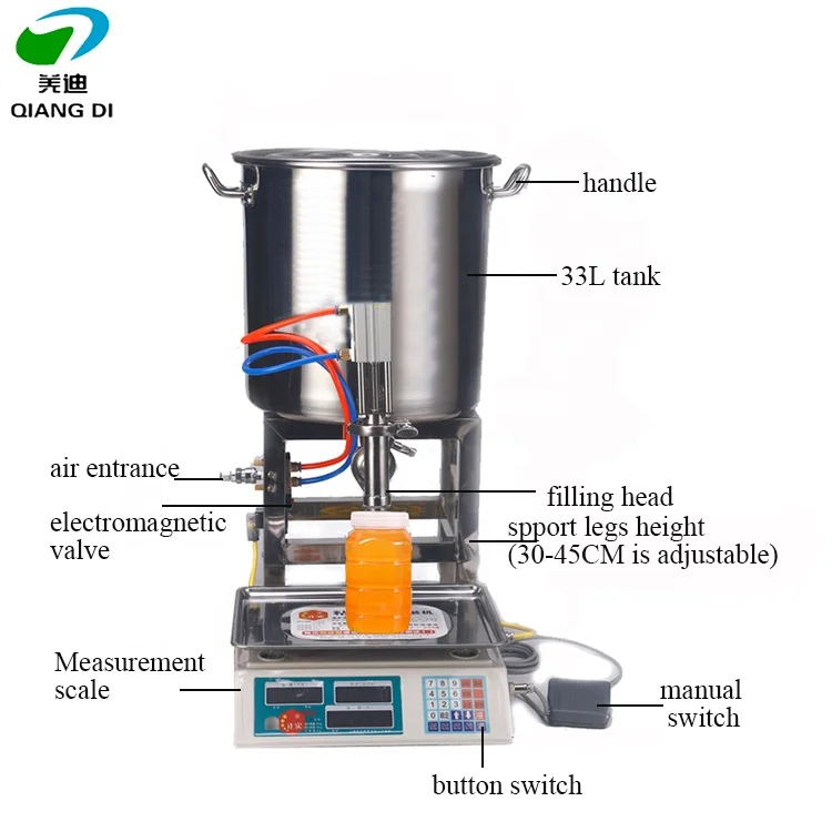 متعددة الوظائف الهوائية العسل تعبئة حشو الكاتشب المياه السائلة آلة تعبئة مستحضرات التجميل #4