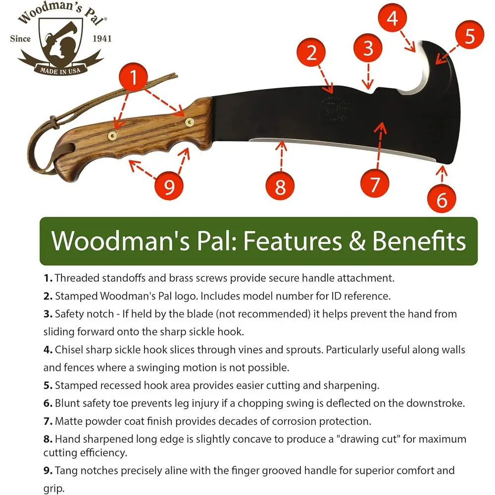 Multi-Purpose Axe with Sheath - Ideal for Camping, Fishing, Hunting, and Bushcraft (Wood Handle) - view 5
