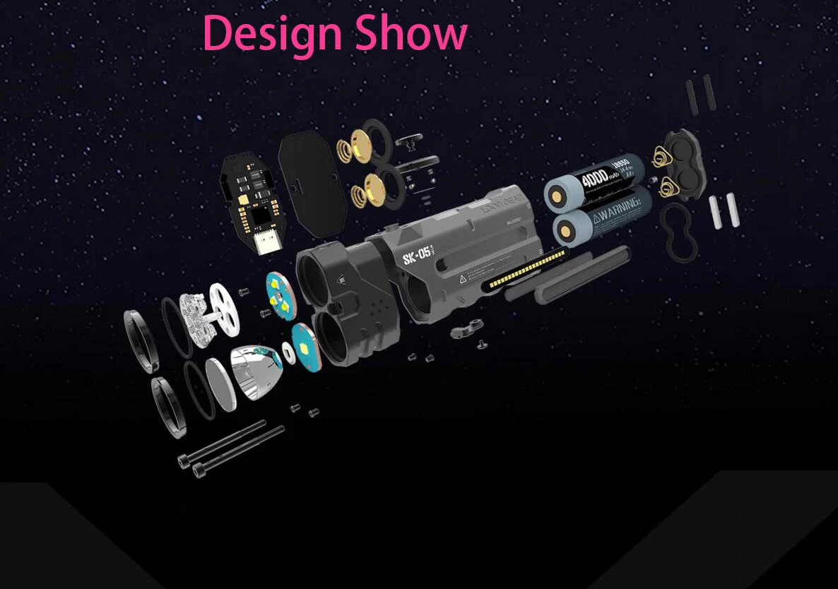 LOOP GEAR Multifunctional EDC LED Flashlight 4300LM Spotlight & Floodlight 2 in 1 ,Magnetic Tail,Power Bank Torch for Camping