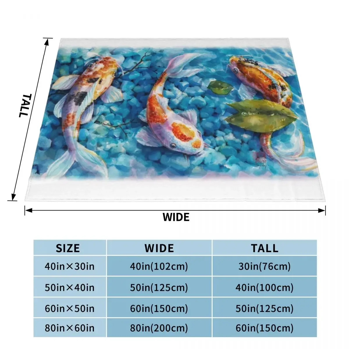 Tranquil Travelers- Koi Pond Watercolor Throw Blanket Summer Bed linens Sleeping Bag Blankets