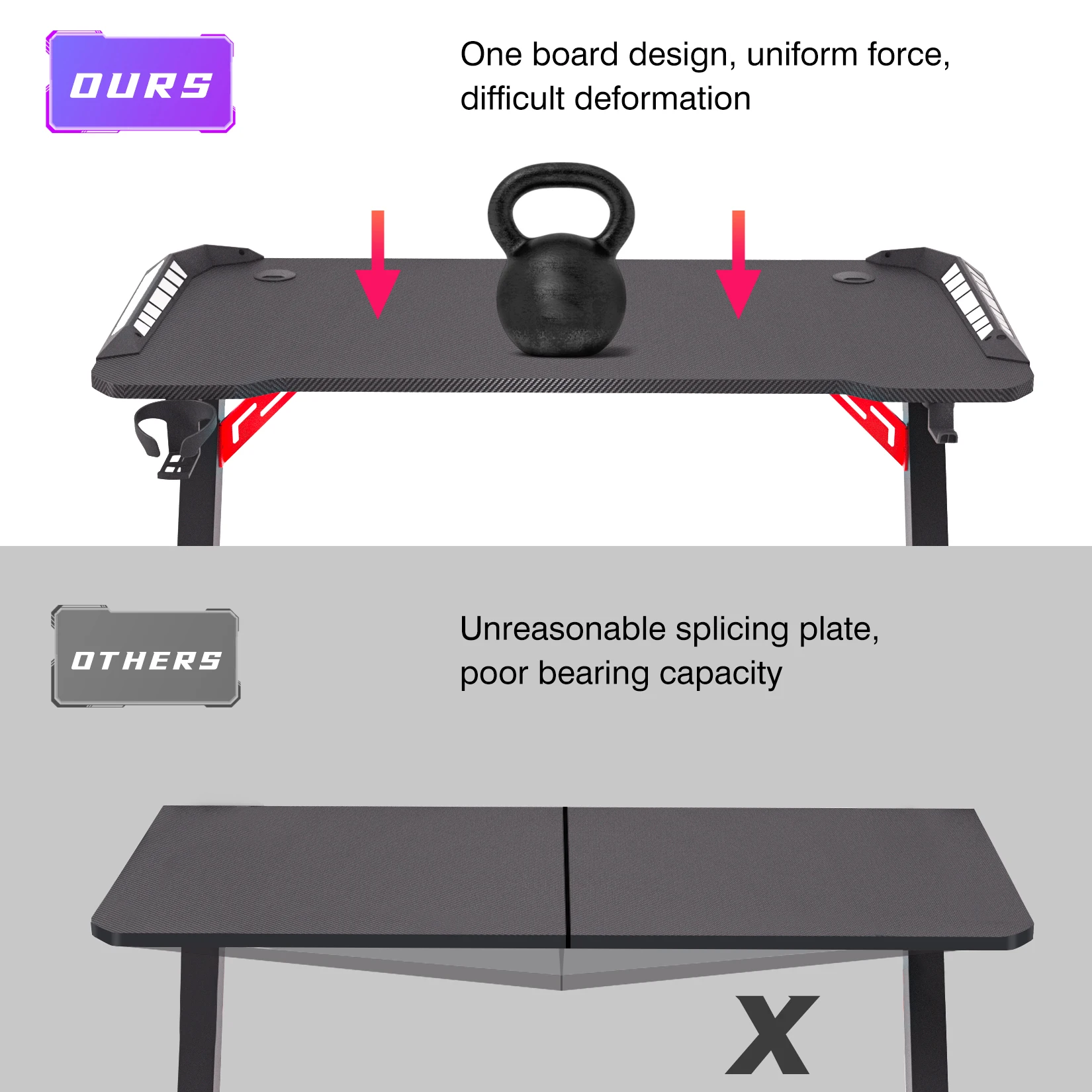 100cm/120cm RGB Gaming Desk Computer Table with LED Lights and Cup Holder