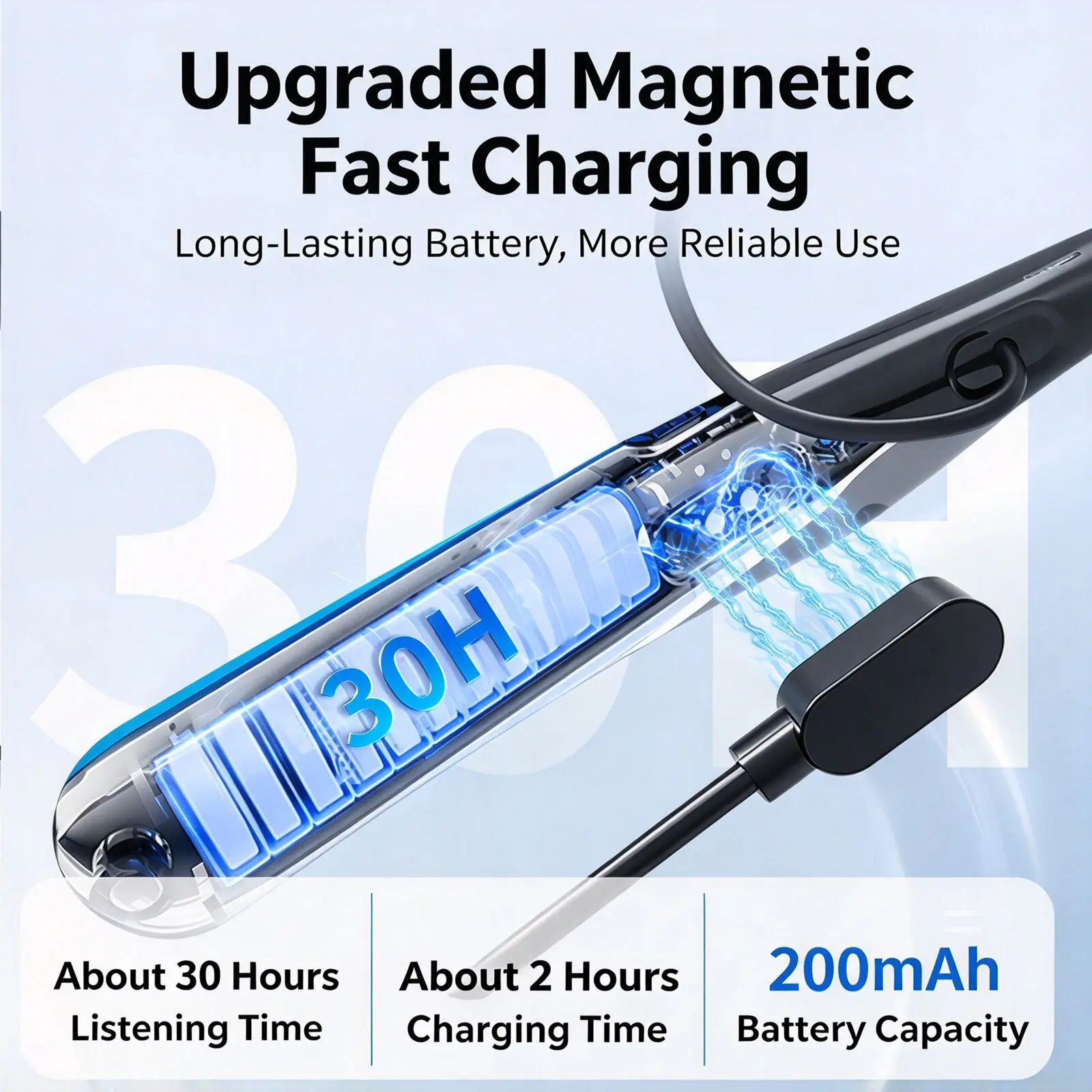 Neck‑band Sound Amplifier CZ‑T05 8‑Level Volume Adjustable Magnetic Charging 30H Playtime Bluetooth 5.3 Sound Amplifier