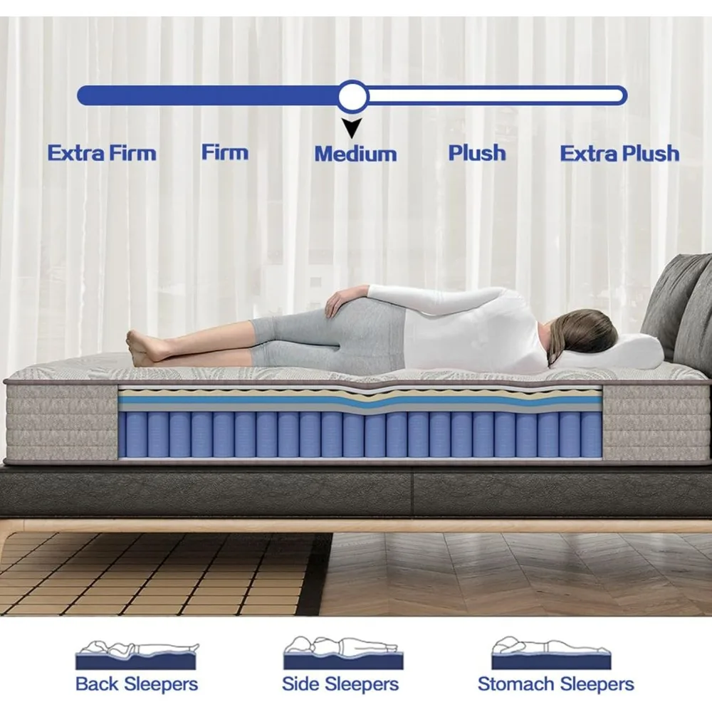 مرتبة متوسطة الثابتة من إسفنج الذاكرة هجينة Twin XL في صندوق، مقاس 12 بوصة، مقاومة للحريق من الدرجة الثالثة، مضادة للبيلينغ، نوم مريح للغاية لذا