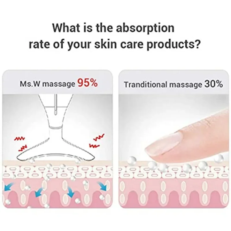 Masajeador Facial portátil, máquina de belleza para el cuello y la cara, levantamiento Facial, Reduce la papada, antiarrugas, herramientas para el cuidado de la piel