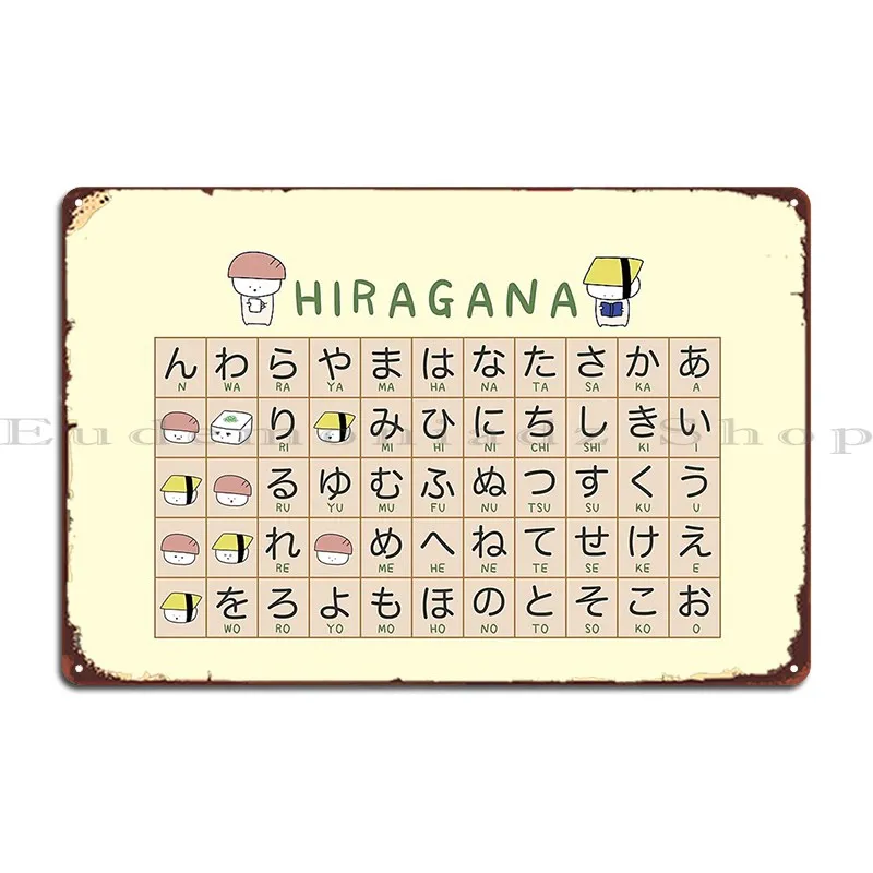 Hiragana Cheat Sheet Metal Plaque Poster Personalized Living Room Garage Plaques Design Wall Decor Tin Sign Poster