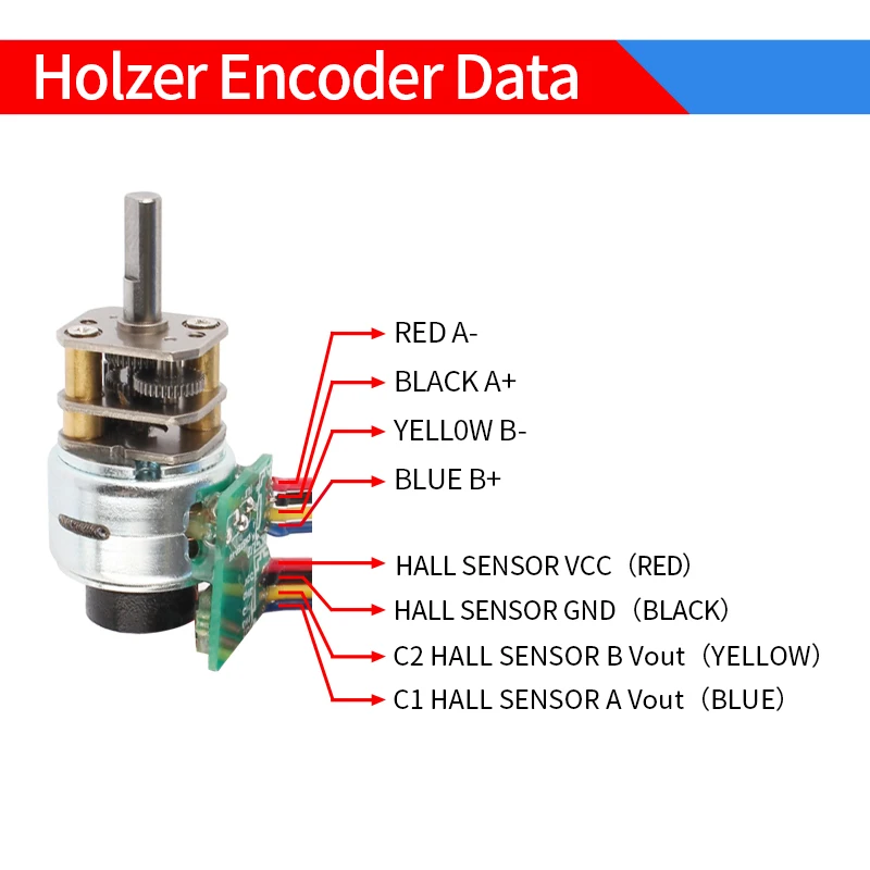 1526BY with 7PPR encoder Closed Loop Stepper Motor with Gearbox - NEMA 17, High Torque Micro Stepping Motor