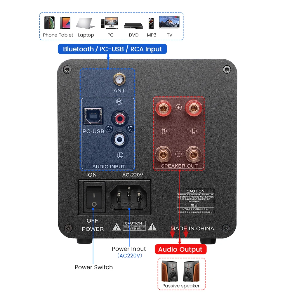 AIYIMA بلوتوث مكبر كهربائي TPA3255 HiFi 300Wx2 VU متر مكبر للصوت ستيريو مكبر للصوت دعم USB APTX-HD للصوت المنزلي