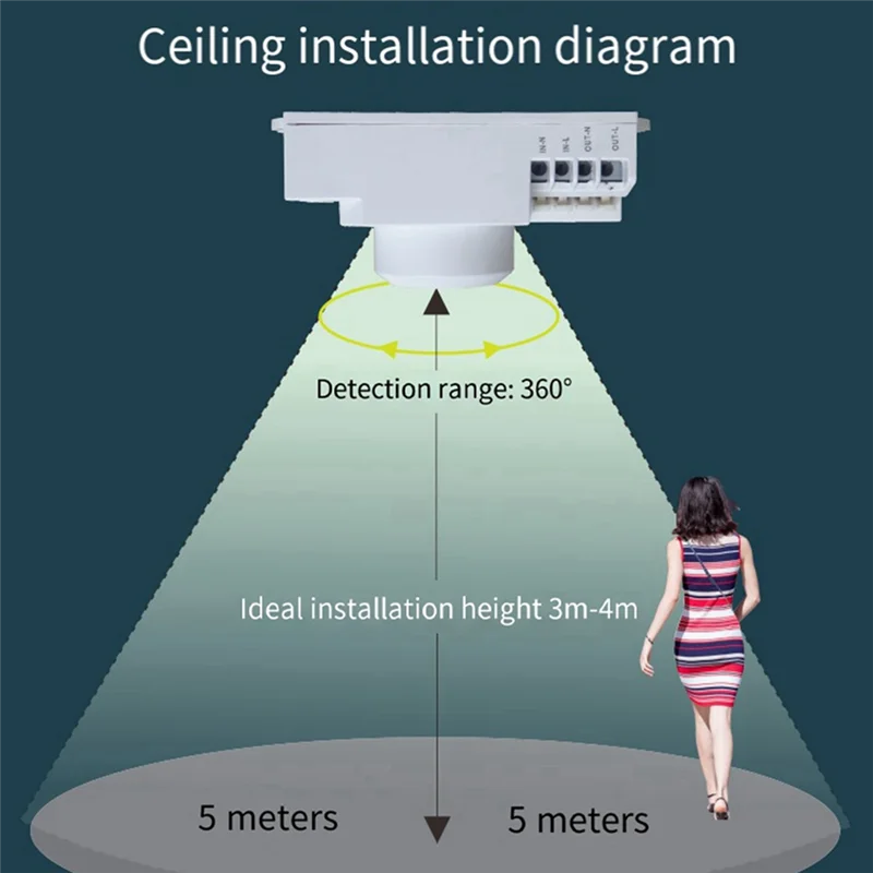 

5.8Ghz Microwave Radar Sensor Switch Knob Switch Adjustment LED Light Sensor Switch Human Motion Detector-ABHG