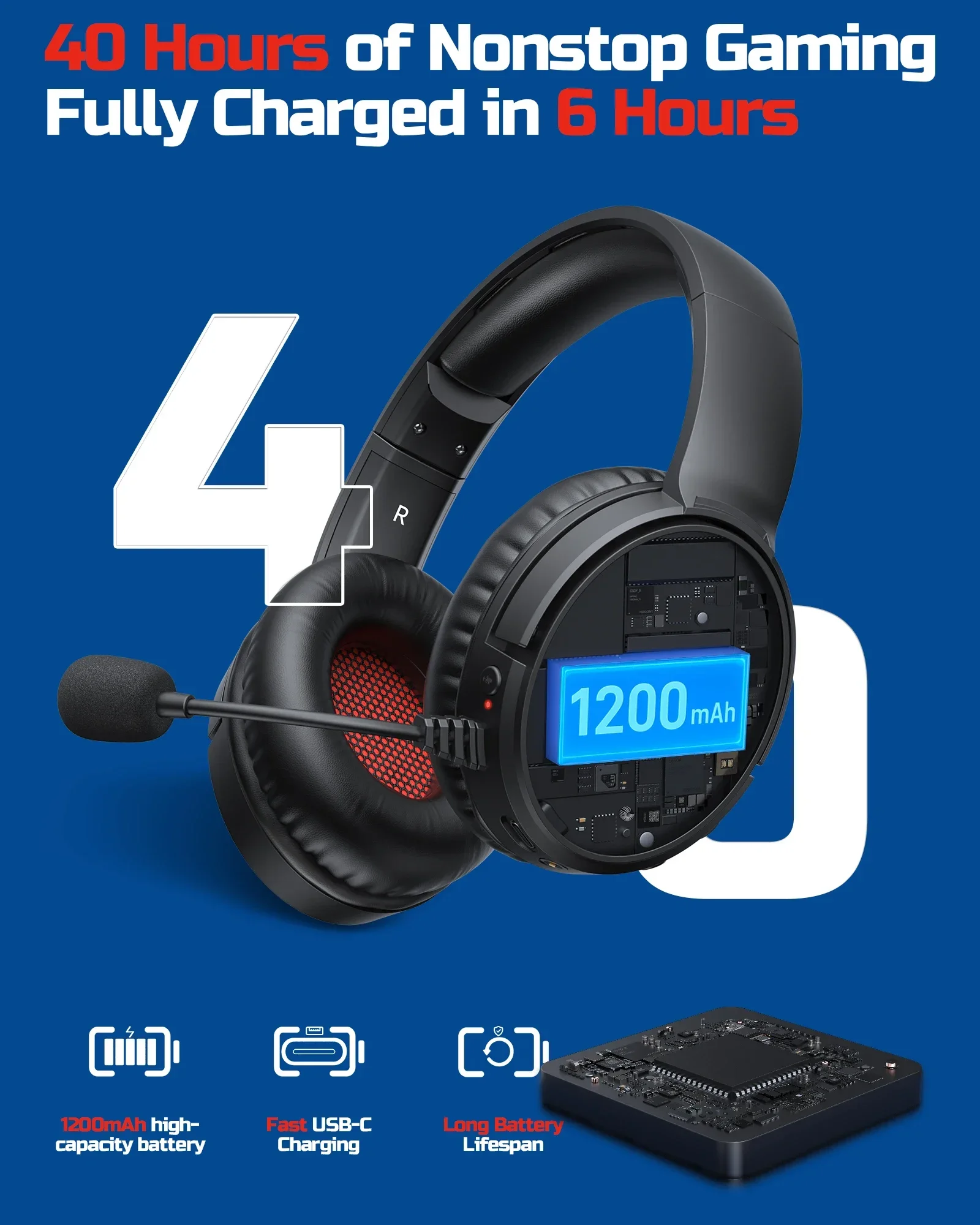 BINNUNE BW02 Cuffie da gioco wireless da 2,4 GHz con microfono ribaltabile per PS5/4 PC Mac Cuffie da gioco Bluetooth per computer portatile