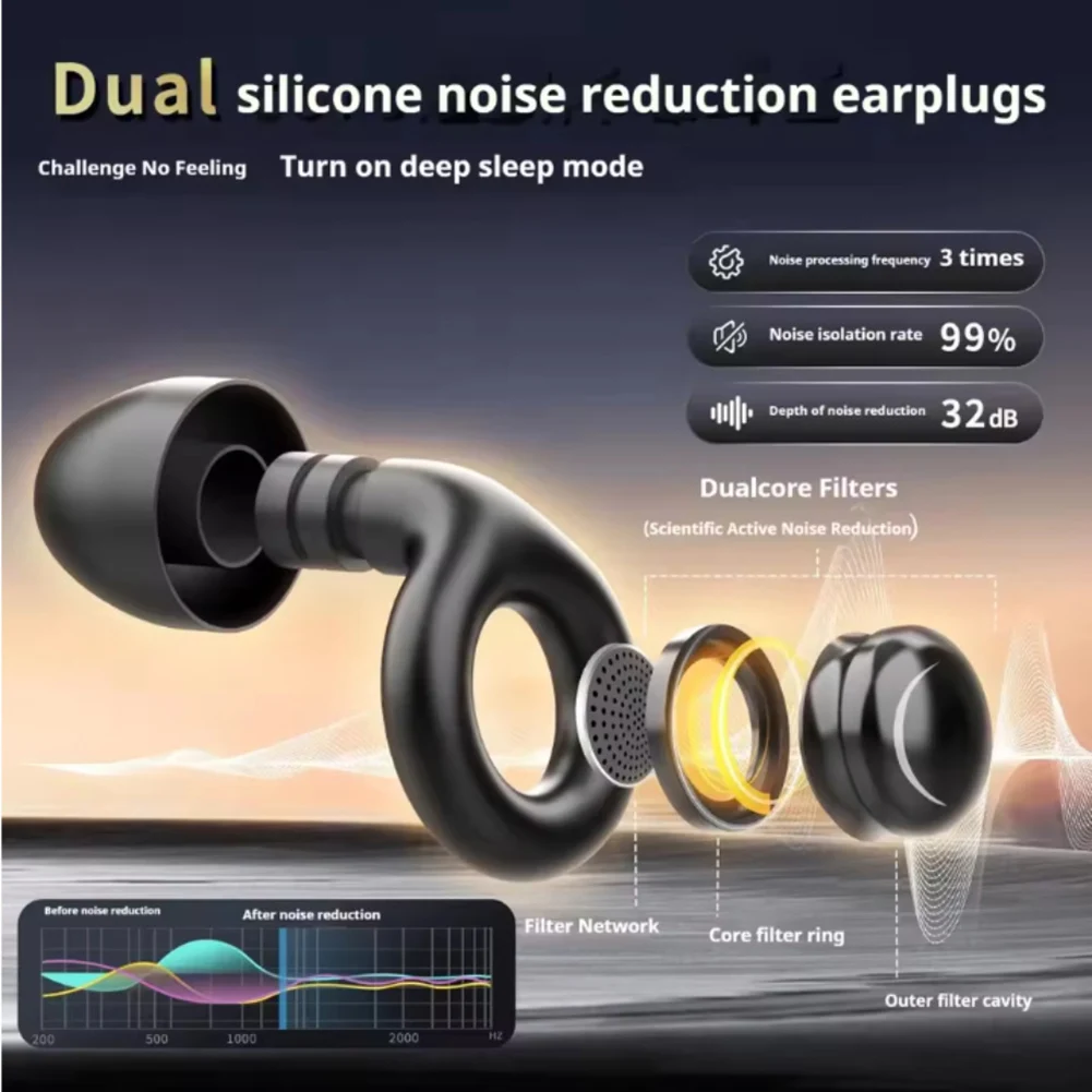 Reusable Silicone Snore Blocker Ear Plug with 10 Eartips & Carrying Case Hearing Protection Earplugs for Sleep Deep Focus Travel