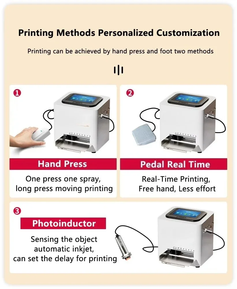 Portable Desktop Static Inkjet Printer Machine Expire Date Bar Code Batch Printing Machine for Cans Bottle Caps Cosmetic
