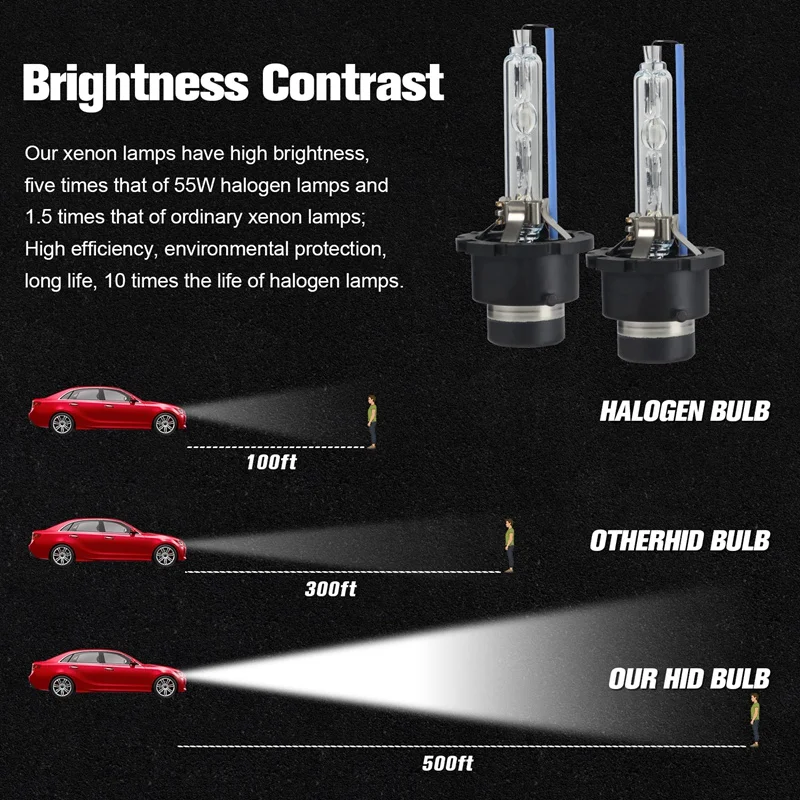 2Pcs Waterproof Bright D2S Xenon Headlight Bulbs Replacement Heat Resistant 8000K Anti-UV Light Lamp