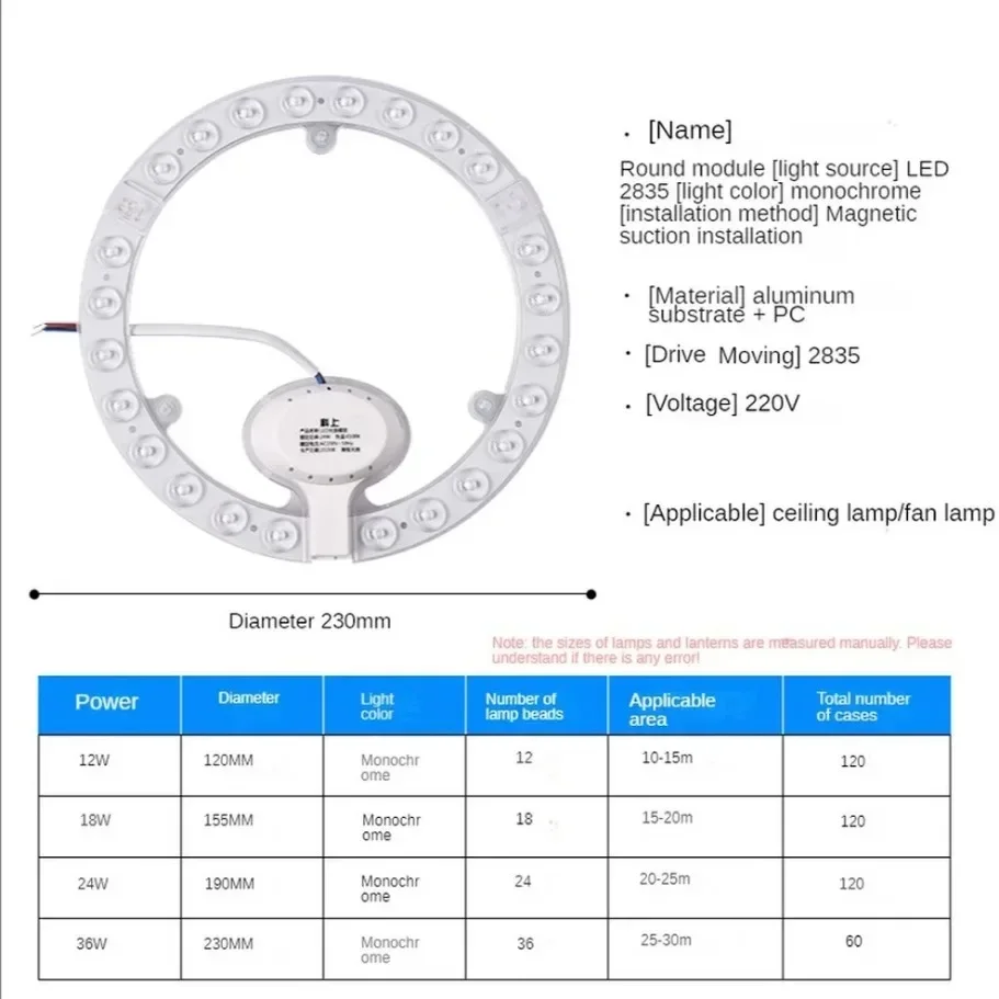 AC220V-240V LED حلقة لوحة دائرة ضوء 12 واط 18 واط 24 واط 36 واط 72 واط الباردة الأبيض LED لوحة السقف المستديرة مصباح دائري مجلس مصدر الضوء
