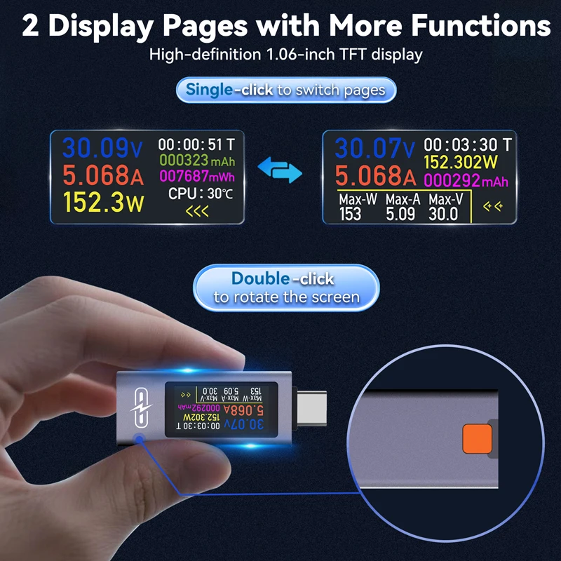 UT02C USBหน้าจอสีType-Cเครื่องทดสอบแรงดันไฟฟ้าแอมป์มิเตอร์DC4-30V 12A Fast CHARGING Test CPU Temp Monitorแรงดันไฟฟ้าPower Meter