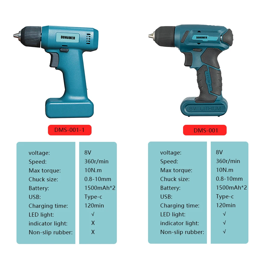 DONUMEH 8V Cordless Electric Screwdriver Drill Rechargeable Disassembling Machine Assembly Repair Tool Type-c USB LED Work Light