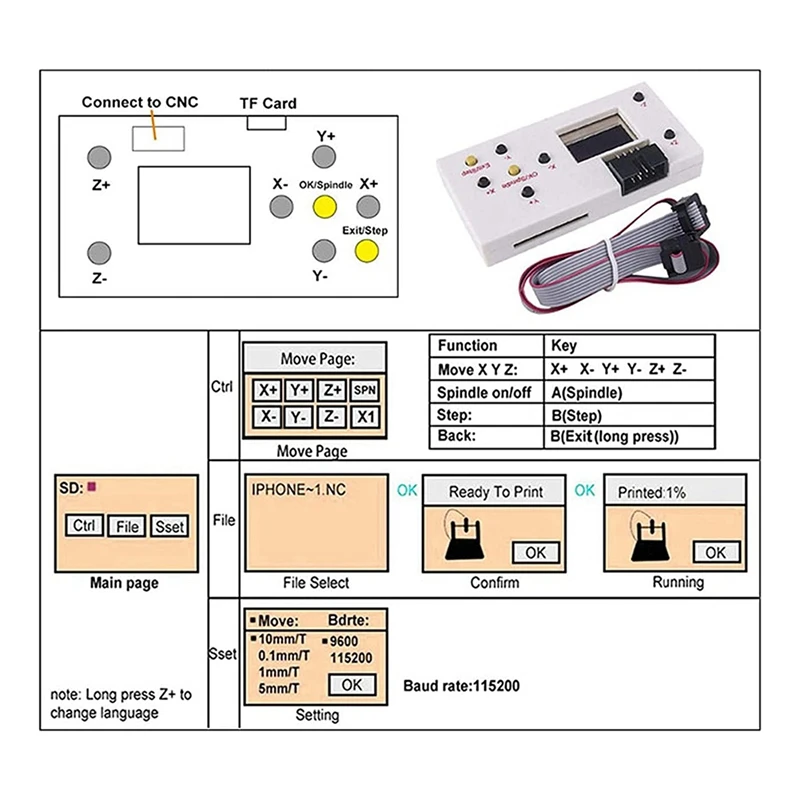 3 Axis GRBL 1.1F USB Control Board With CNC Offline Remote Hand Controller For 1610/2418/3018-PRO Engraving Machine