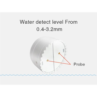 AFOURT-Tuya Smart Wifi Water Leak Detector Wireless Flood Alarm Sensor Wifi Water Leak Detector