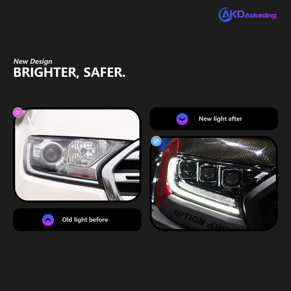 Auto Parts For Ranger Everest Headlights 2016-2021 Endeavour 3eyes Styling LED Daytime Lights Dual Projector DRL Car Accesorios