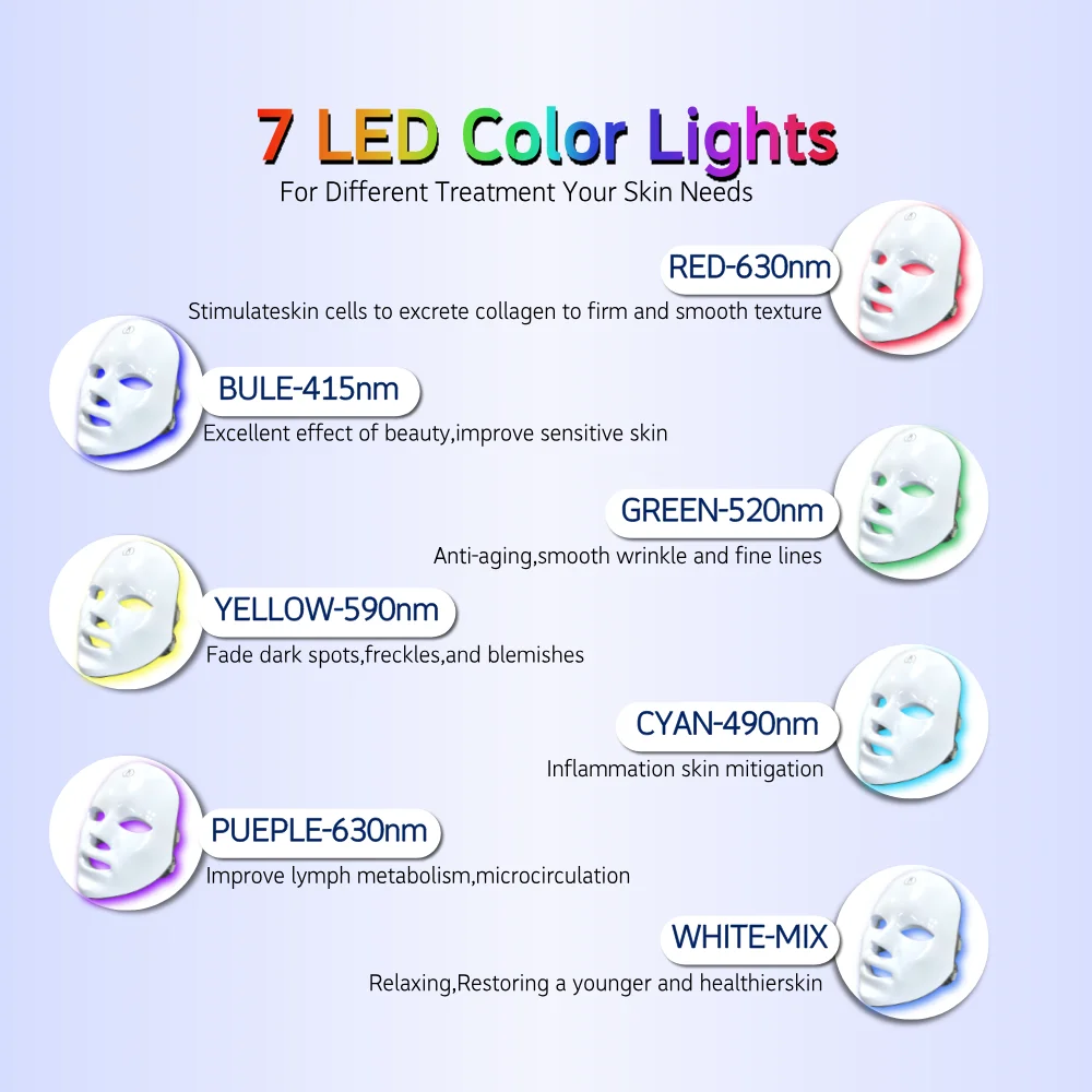 7 Colors LED Therapy Beauty Facial Mask-Wireless for Face and Neck USB Rechargeable Gift for Female Friend Wife Mom with Box