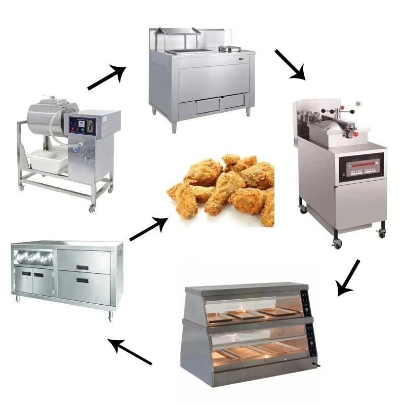 Equipo de pollo frito más vendido/equipo de cocina de comida rápida máquina de pollo frito/freidora a presión de pollo Henny Penny