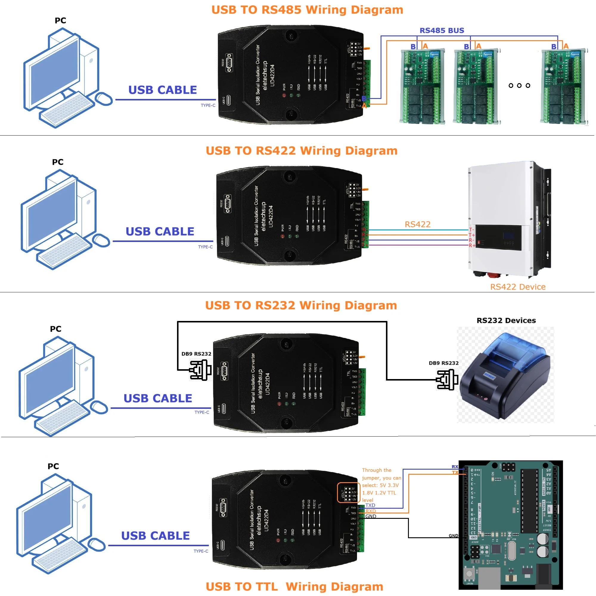 

50-6000000BPS Ultra-wide BaudRate 4 IN 1 USB to RS485 RS422 RS232 TTL232 Converter for Ardunino ESP32 STM32 PIC PLC