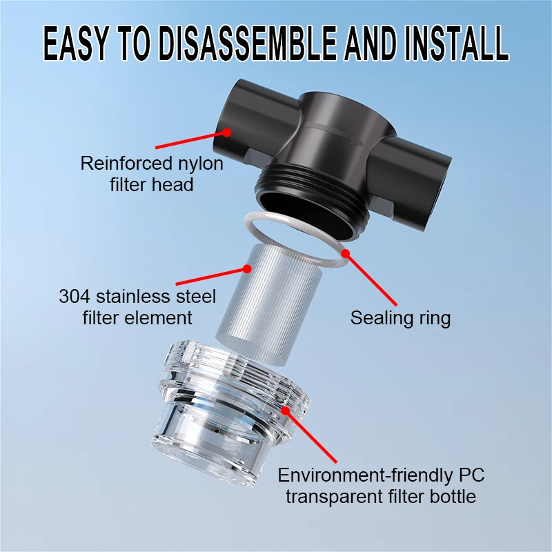 Embedded water pre-filter 304 stainless steel mesh Transparent PC filter housing For irrigation pumps and agricultural sprayers
