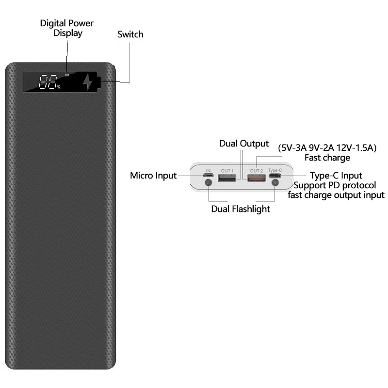 デュアルUSB充電ケース10x 3.0,クイックバージョン,携帯電話充電ボックス