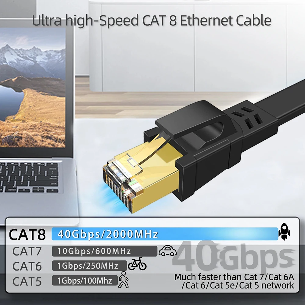 라우터 모뎀 PC 노트북 게임용 Xbox용 CAT8 이더넷 케이블, 40Gbps 2000MHz CAT 8 플랫 RJ45 STP/FTP 차폐 인터넷 랜 코드