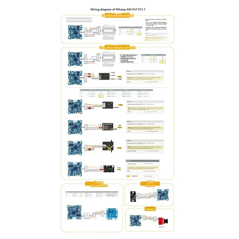 Groce-For Iflight B… - image