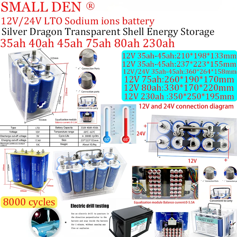 12V 24V Yinlong 35A…