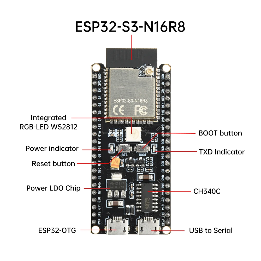 المزدوج مايكرو USB Type-C ESP32-S3-N16R8 مجلس التنمية الأساسية 2.4 جيجا هرتز واي فاي بلوتوث 5 مجلس التنمية يدعم WMM A-MPDU A-MSDU