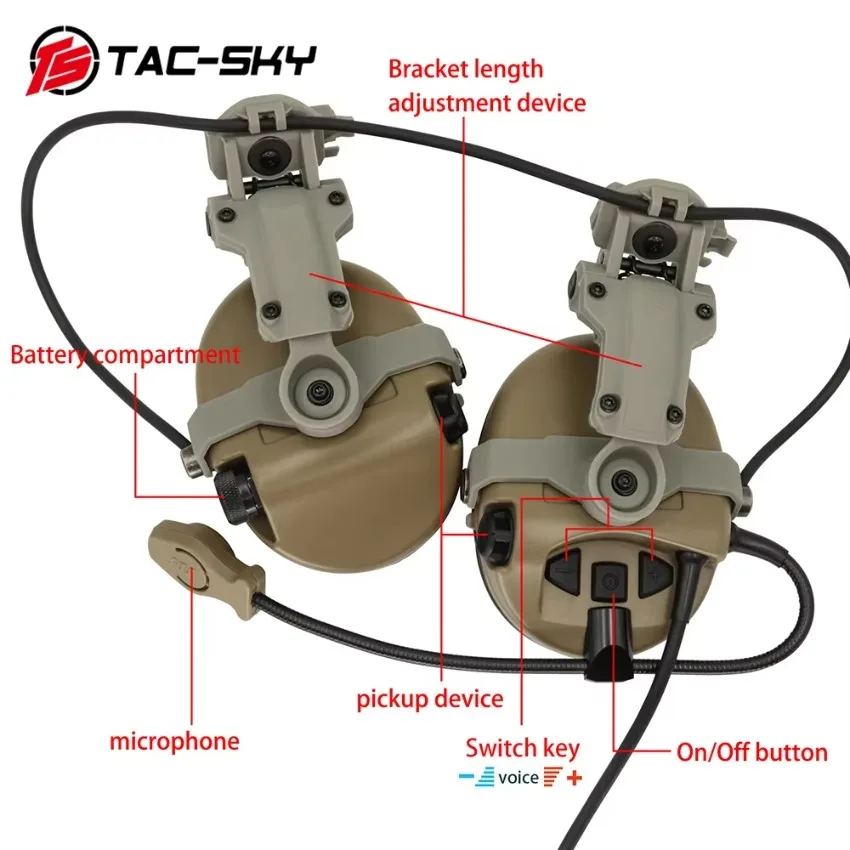 TS TAC-SKY Tactical Headset MLOK Rail Adapter Bracket Sordin Headset Silicone Earmuffs Version for Outdoor Hunting Airsoft Sport