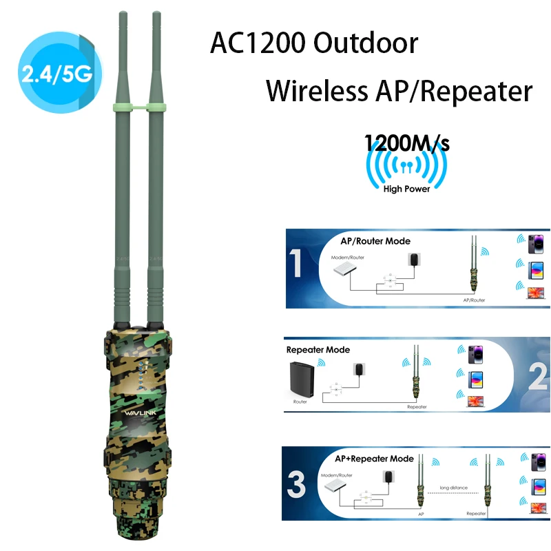 2.4G/5G with External Antenna AC1200 Outdoor Wireless AP/Repeater Dual band Wireless WiFi Extender Amplifier Wifi Signal Booster