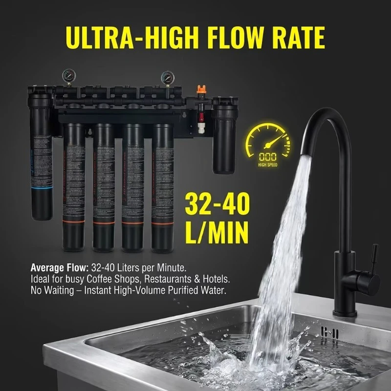 Ultra-High Flow Rate 32-40 L/Min Commercial Water Purifier for Cafe & Tea Bar, Factory Direct  Bulk Water Filter