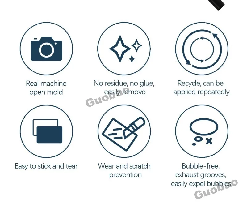 BG-R10 Skin Camera …