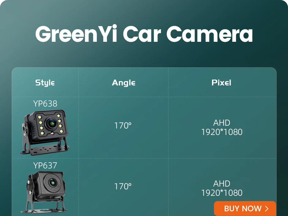 GreenYi 1920*1080P AHD High Definition Lkw Sternenlicht Nachtsicht Rückansicht Kamera Für Bus Auto – Detail 8