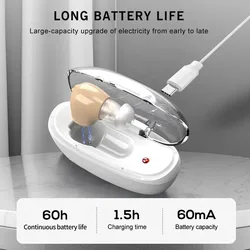 Wireless Single In Ear Earbud Audiphone On/Off Button 12X Invisible Sound Amplification Assisted Listen For Elderly Hearing Loss