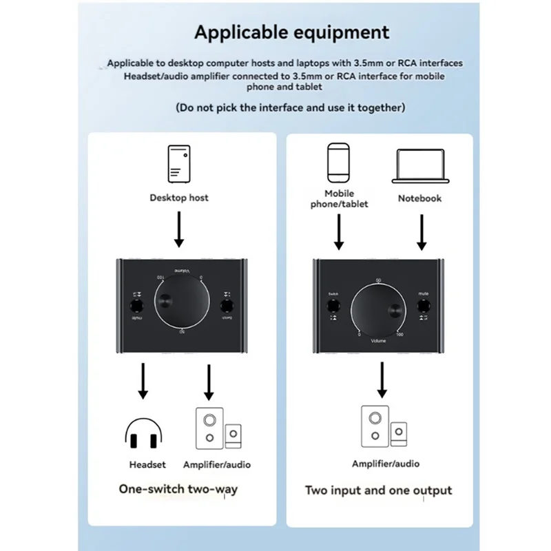 Аудиопереключатель от 3,5 мм до 2RCA, двунаправленный переключатель, 1 в 2, выход или 2 в 1, двойной разветвитель RCA до 3,5 мм-BCBW